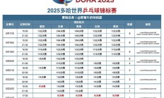 开云APP下载:2025多哈世乒赛赛程直播时间表 乒乓球男女单双打、混双签表对阵名单（全）