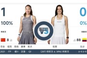 开云官网:郑钦文2025法网第二轮对手确定 郑钦文法网比赛最新消息